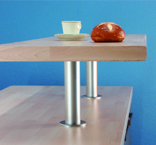 Countertop Supports