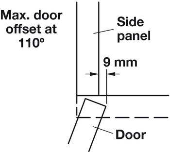 Concealed Hinge, 110° Opening Angle, Inset Overlay
