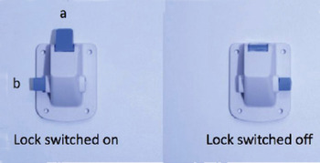Magnetic Lock System for Doors, whatlock<sup>®</sup>