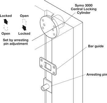 Lockbar Clip, Front Gang Lock, Extended