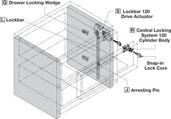 Central Locking System Body