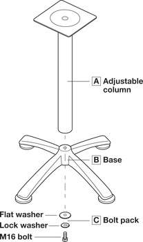 Bolt Pack, KOYO Pedestal System