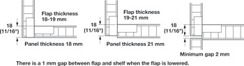 Flap Hinge, 3-Way Adjustable and Detachable, Zinc