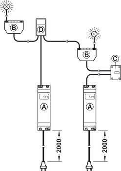 Amplifier for Control Unit, For multi-white control unit, 12 V