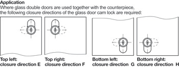 Counterpiece, for Glass Door Cam Lock
