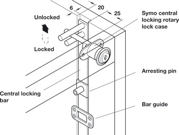 Central Locking Rotary Cylinder Lock, with Two Wings, Symo 3000