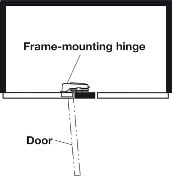 Blind Corner Clip-On Hinge, Opening Angle 92°, Inset Overlay