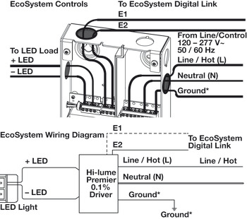 Lutron LED Driver, Ecosystem® 3-Wire