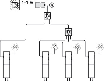 Dimmer Interface, 0 - 10 V, Modular for 12 V and 24 V System