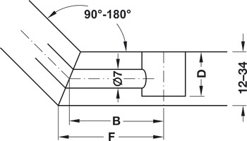 Miter Joint Connector, Minifix® GV, for One-Sided Installation